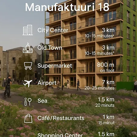 Manufaktuuri